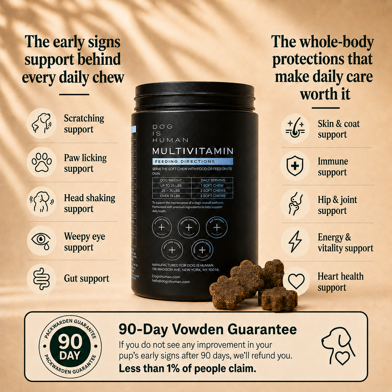 Daily Comfort Protection System